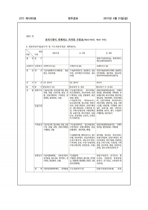 27페이지