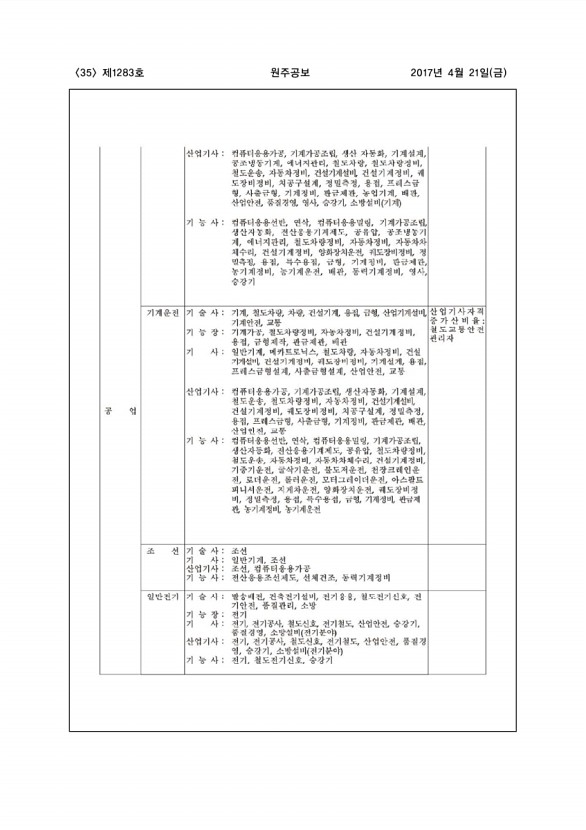 35페이지