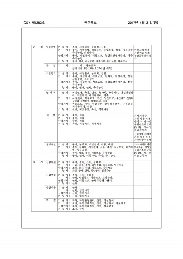 37페이지