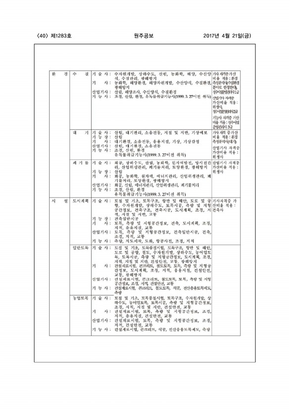 40페이지