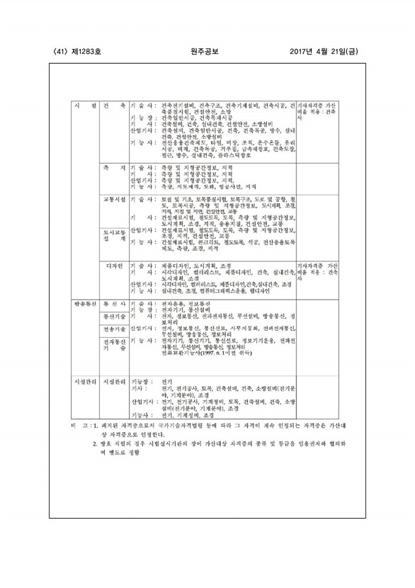 41페이지