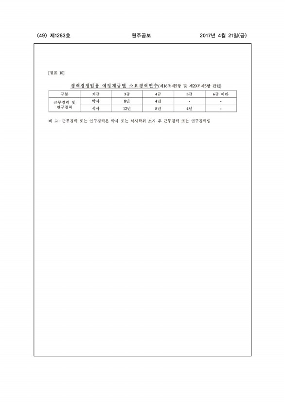 49페이지