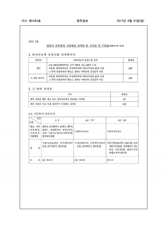 51페이지