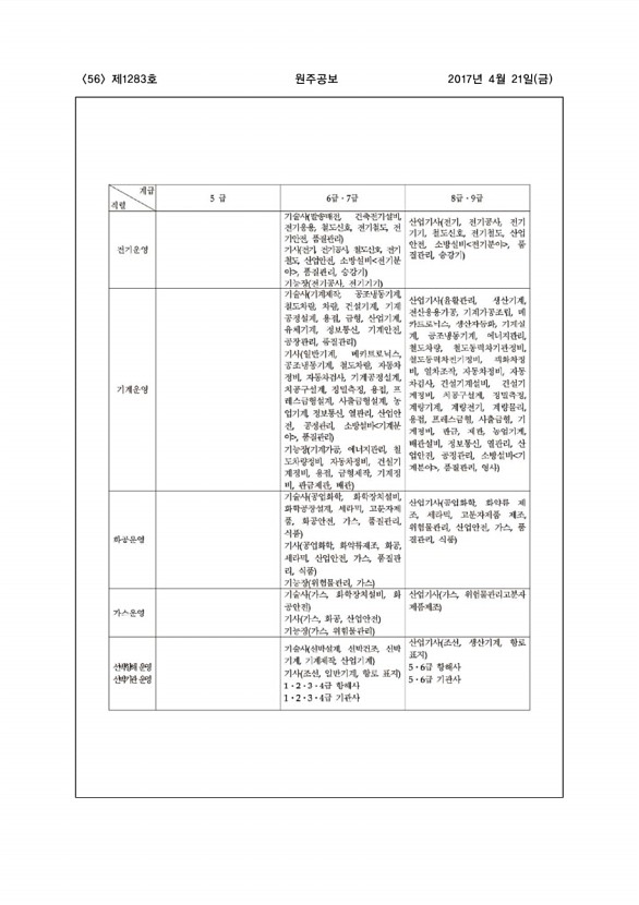 56페이지