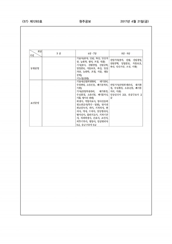 57페이지