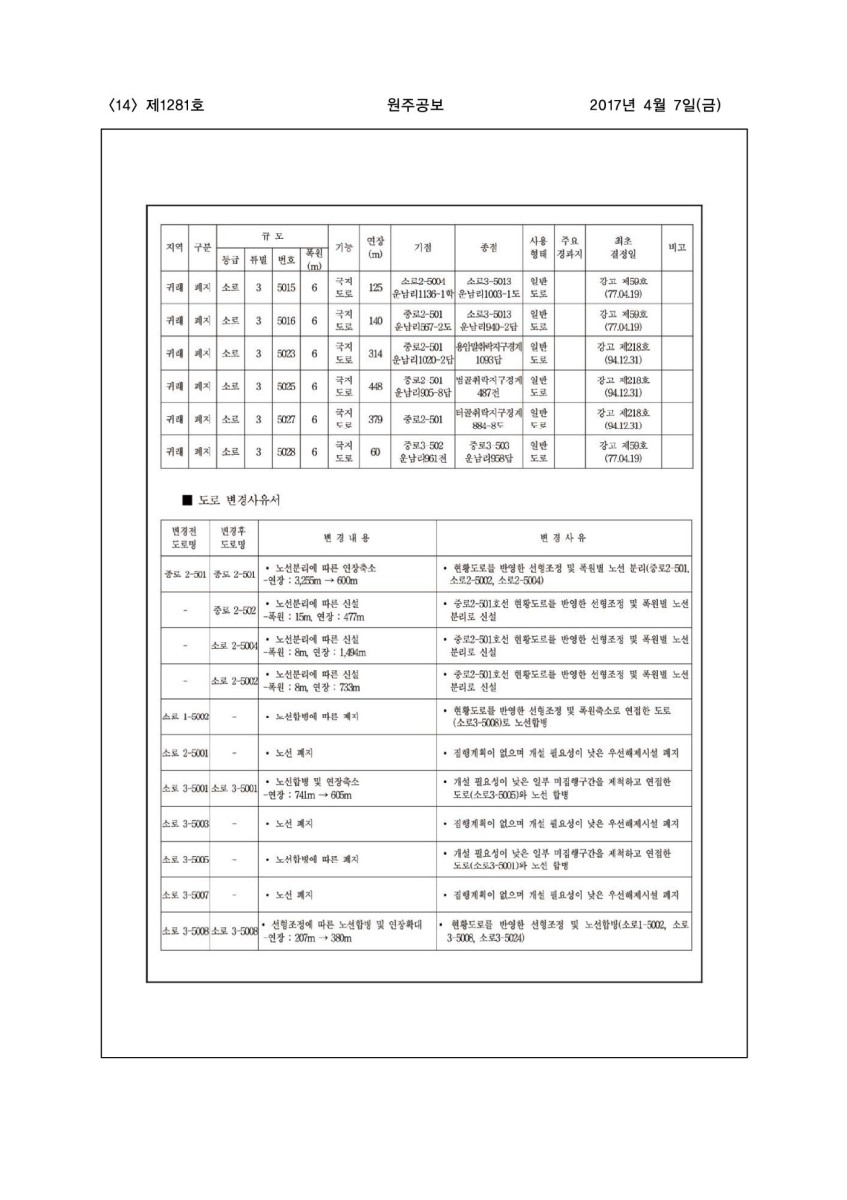 페이지