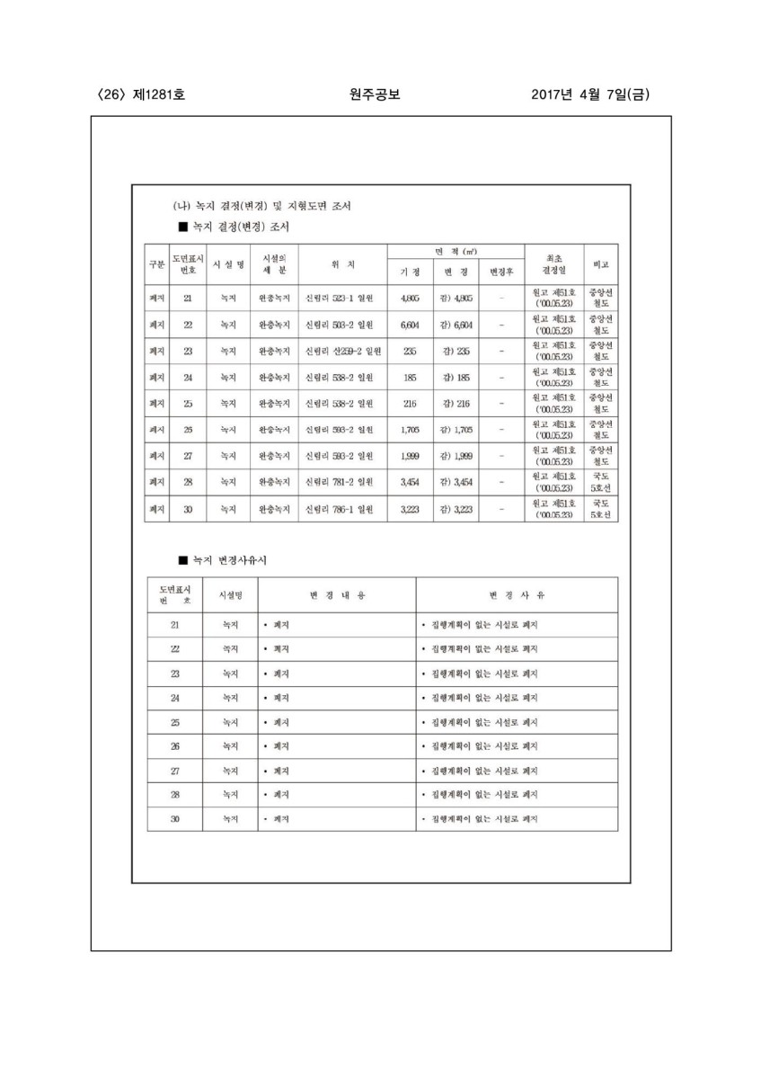 페이지