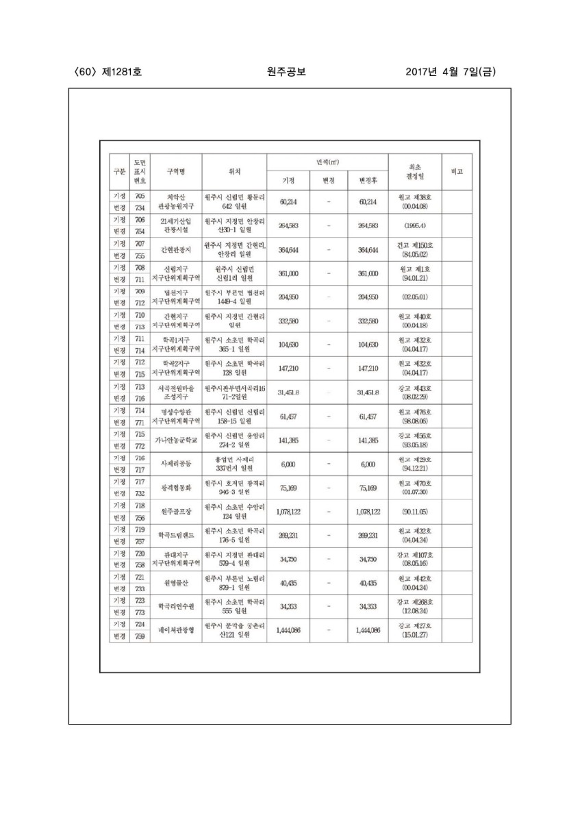 페이지