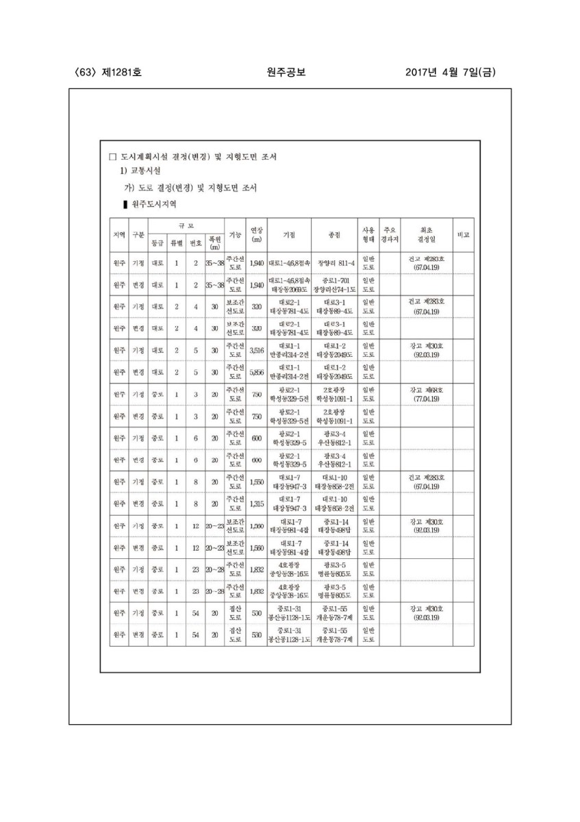 페이지