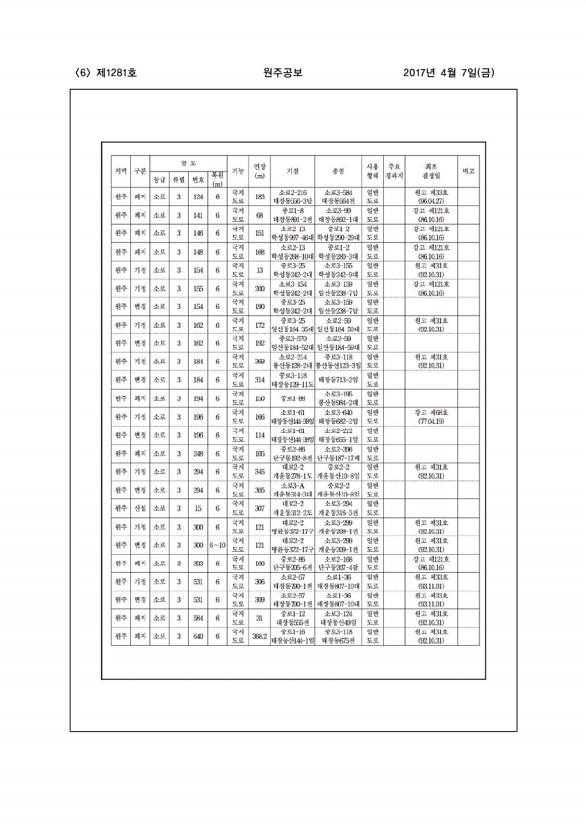 6페이지