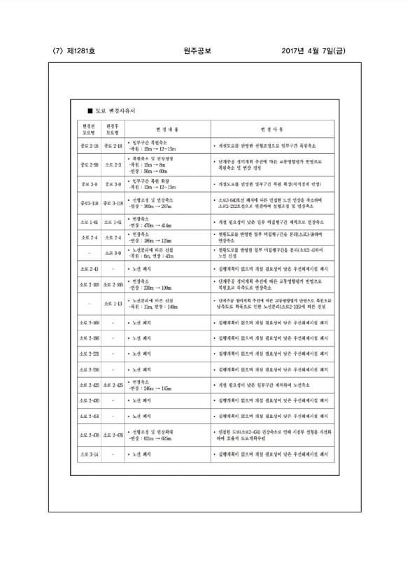 7페이지