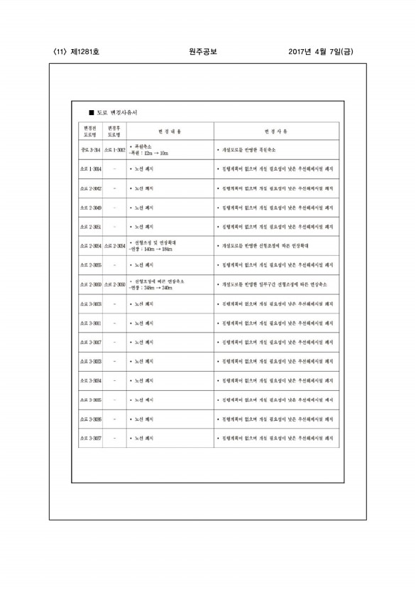 11페이지