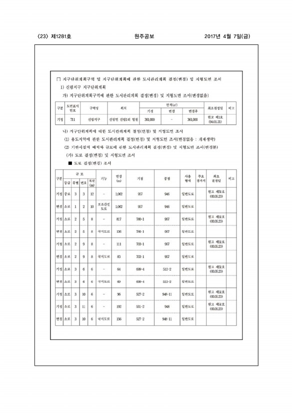 23페이지