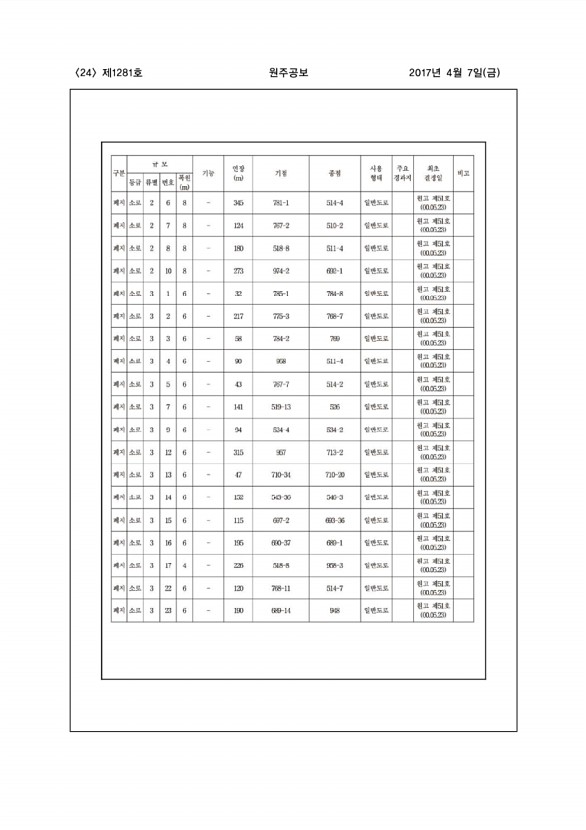 24페이지