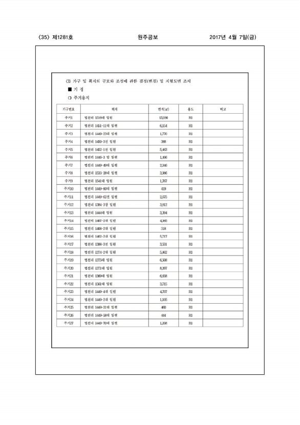 35페이지