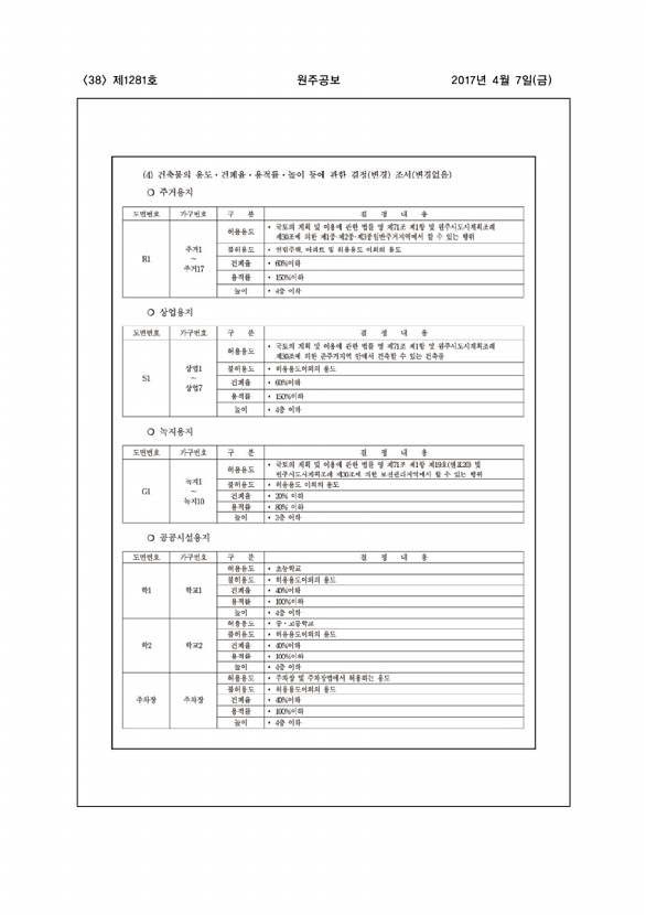 38페이지