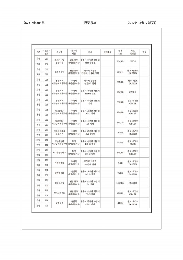 57페이지