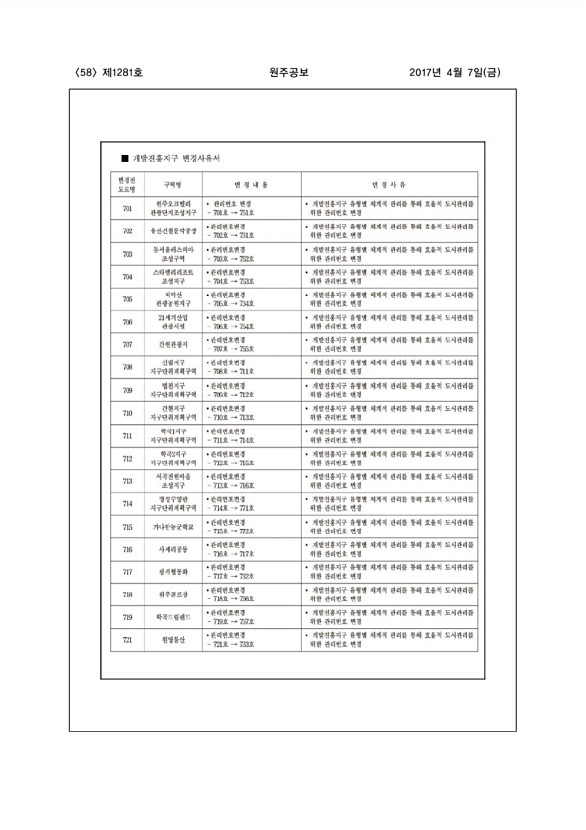 58페이지