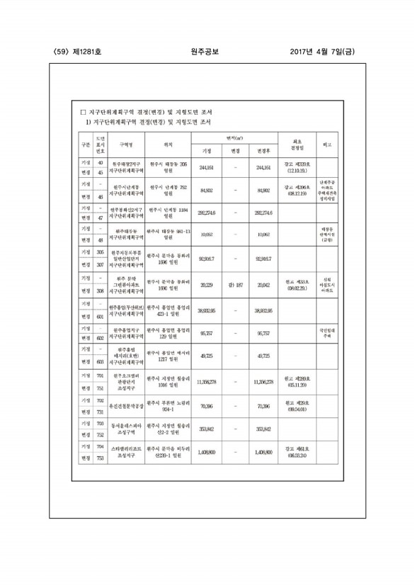 59페이지