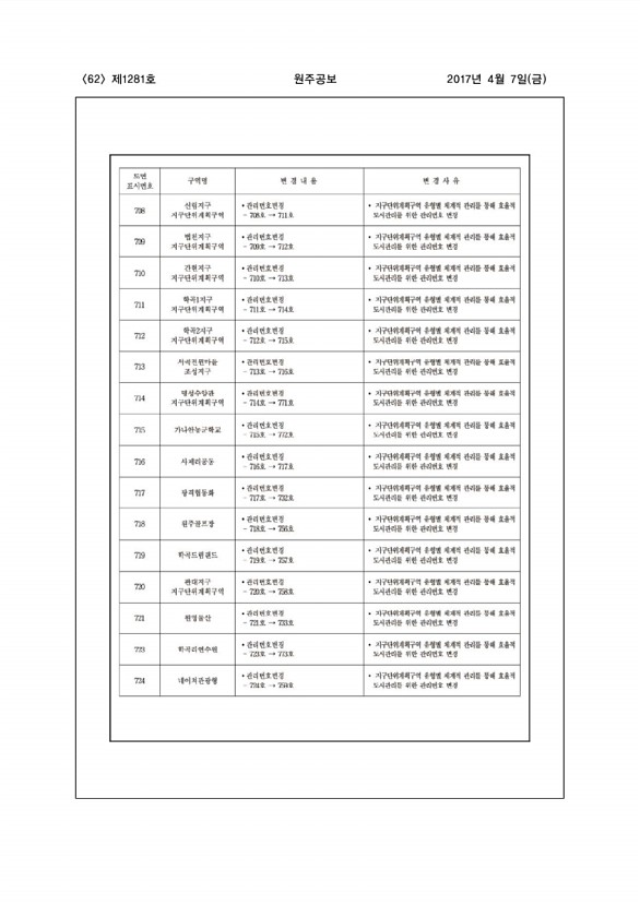 62페이지