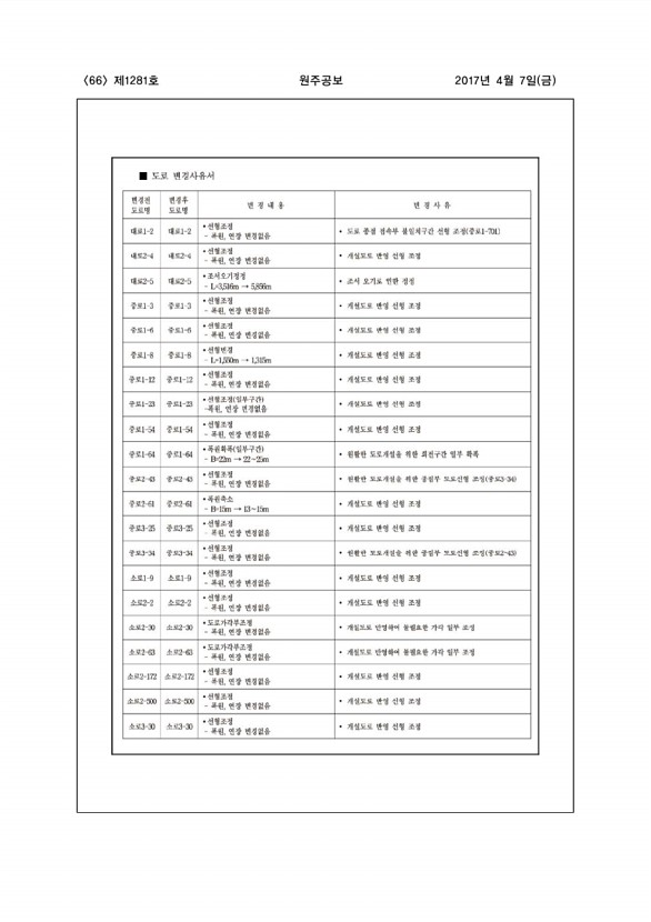 66페이지