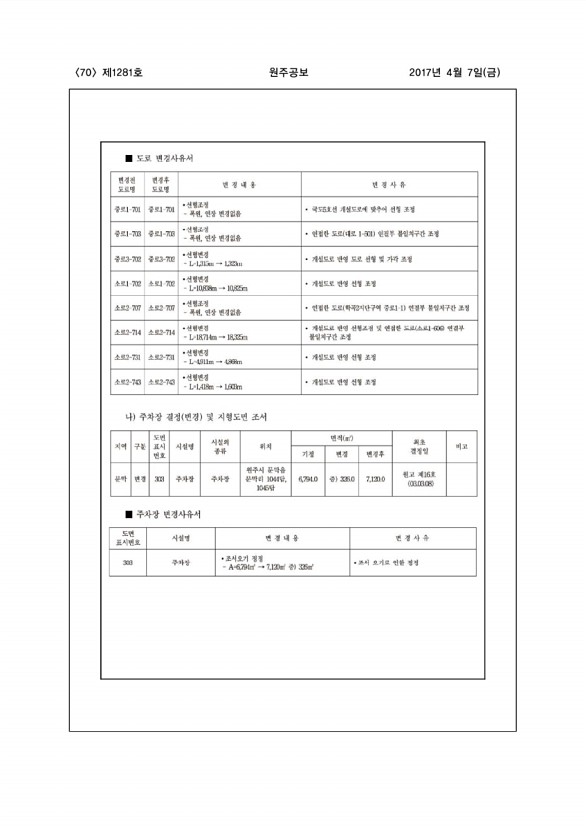 70페이지