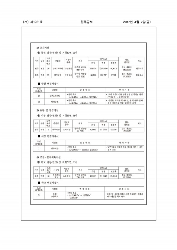 71페이지