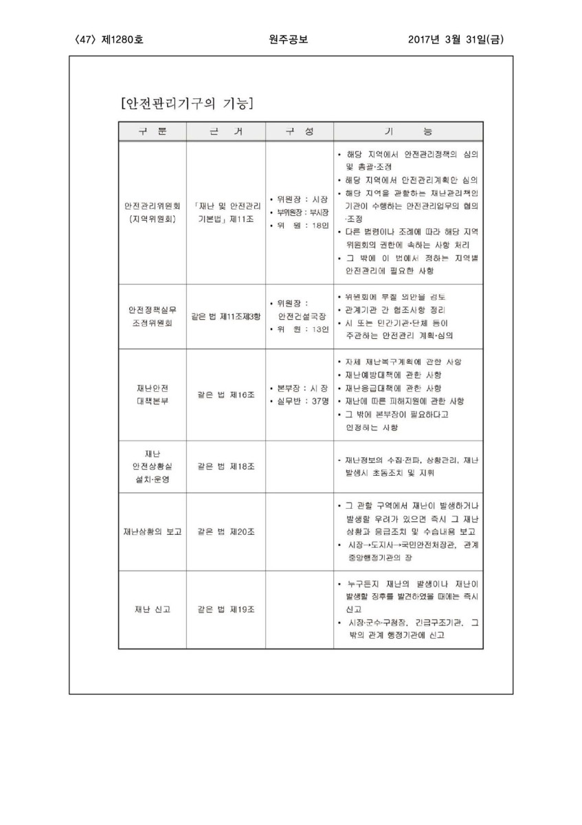 페이지