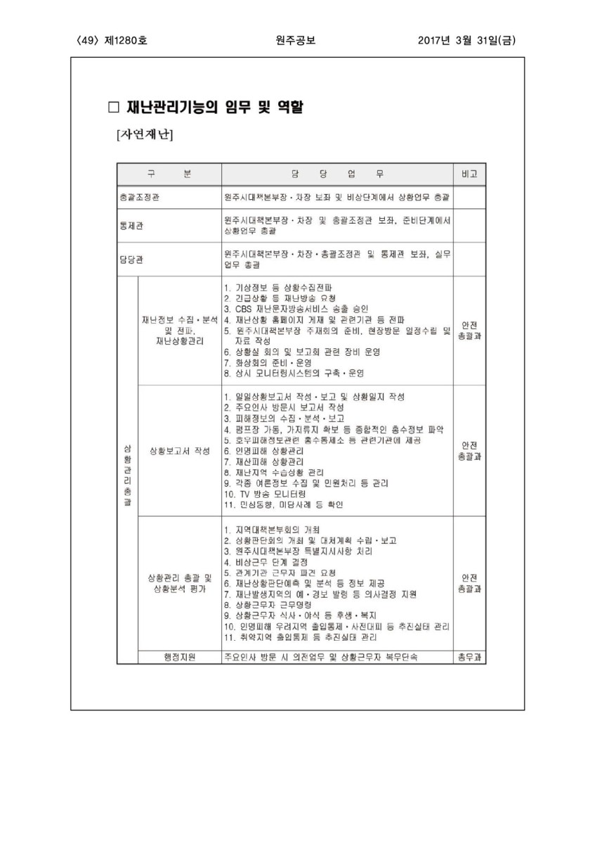 페이지