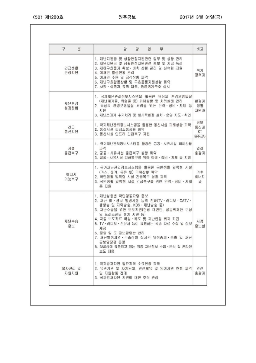 페이지