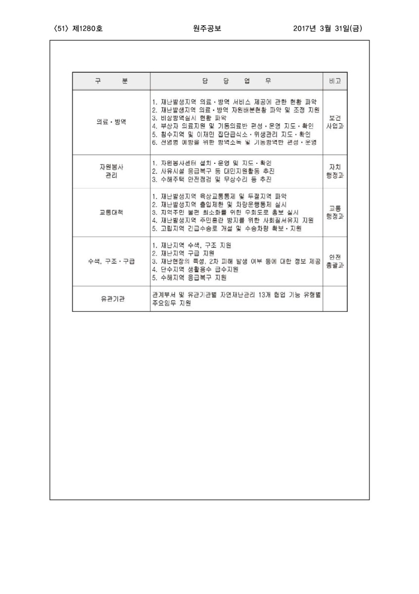 페이지