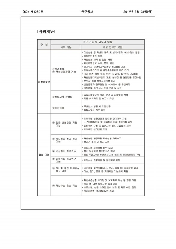 52페이지