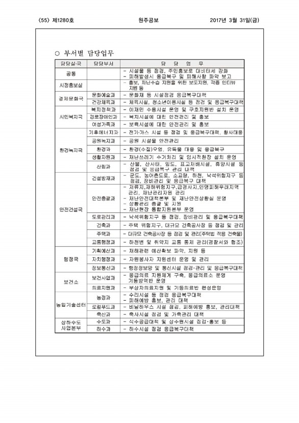 55페이지