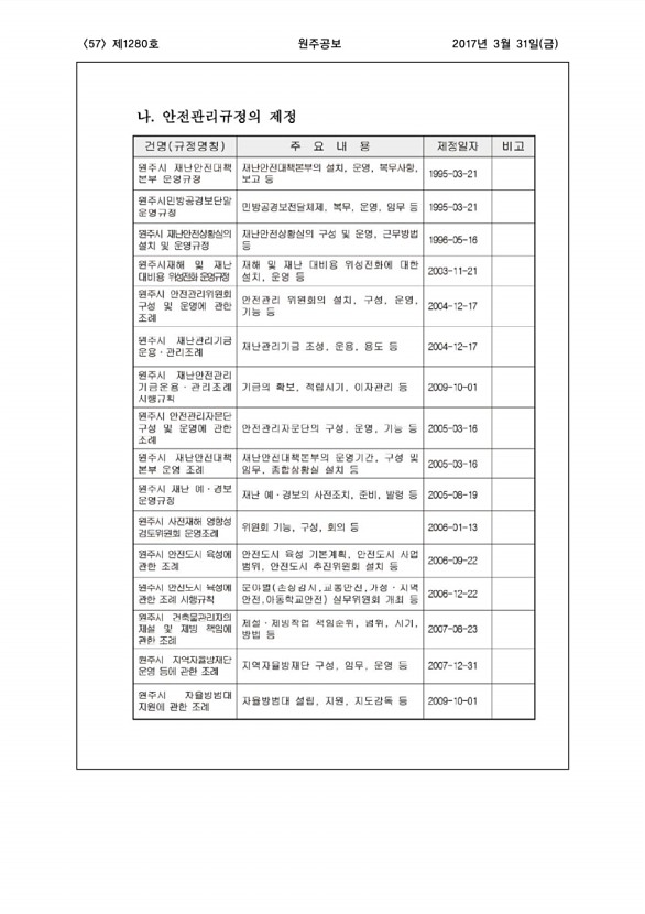 57페이지