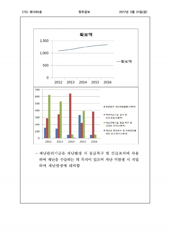 73페이지