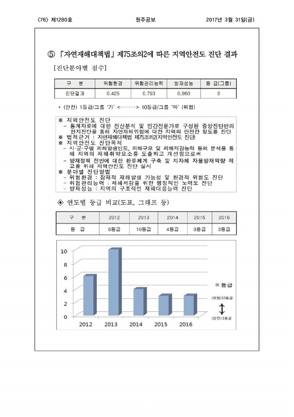 76페이지