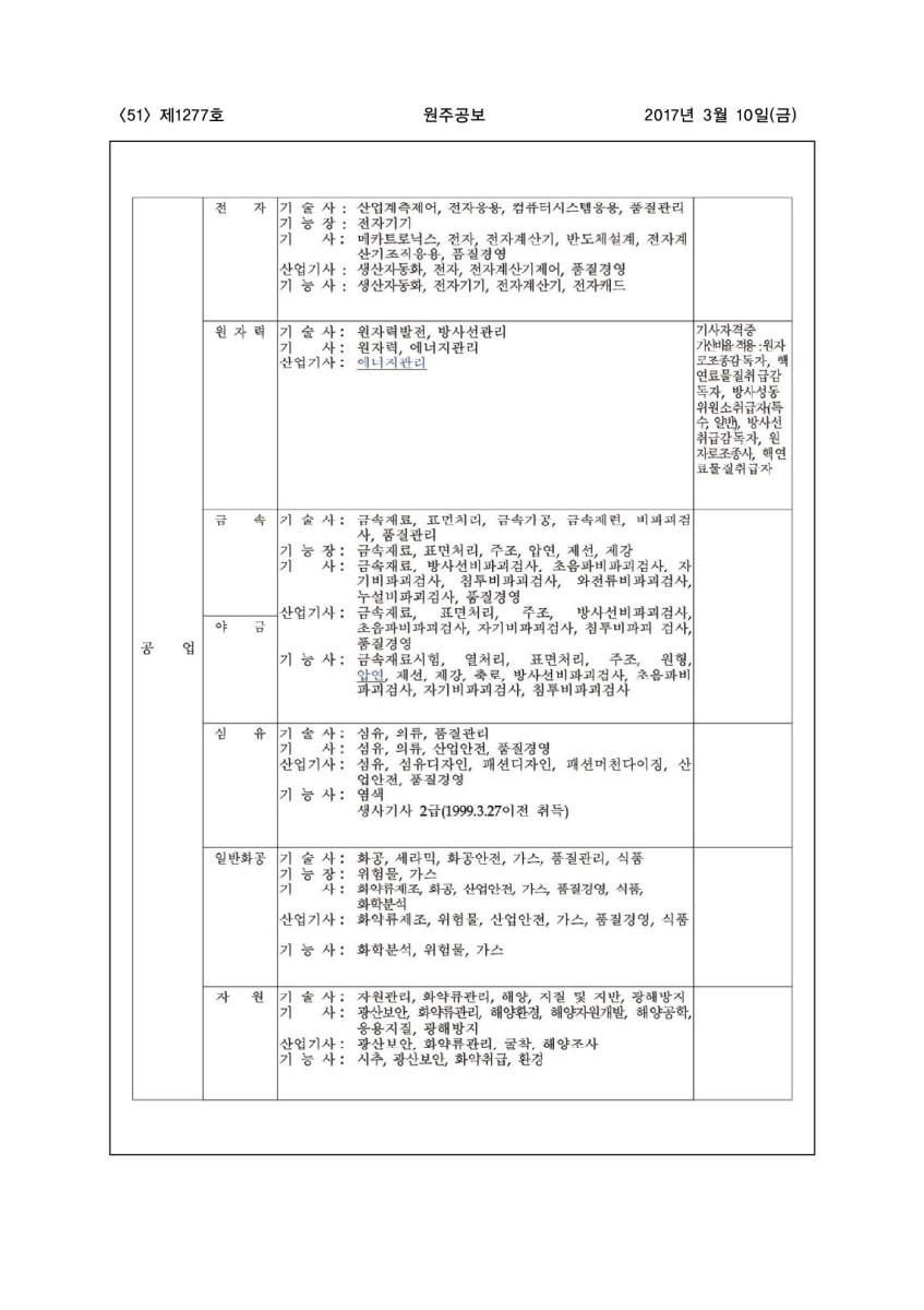 페이지