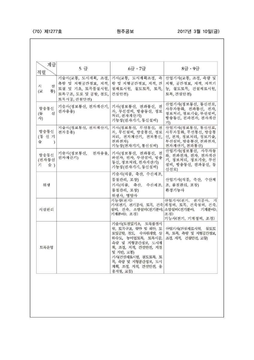 페이지