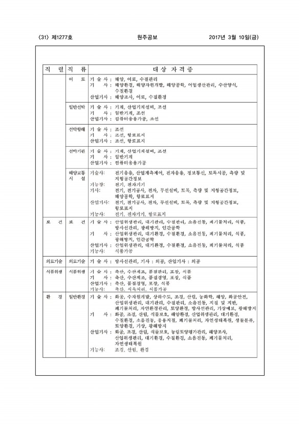 31페이지