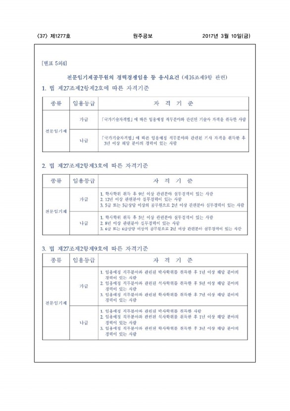 37페이지