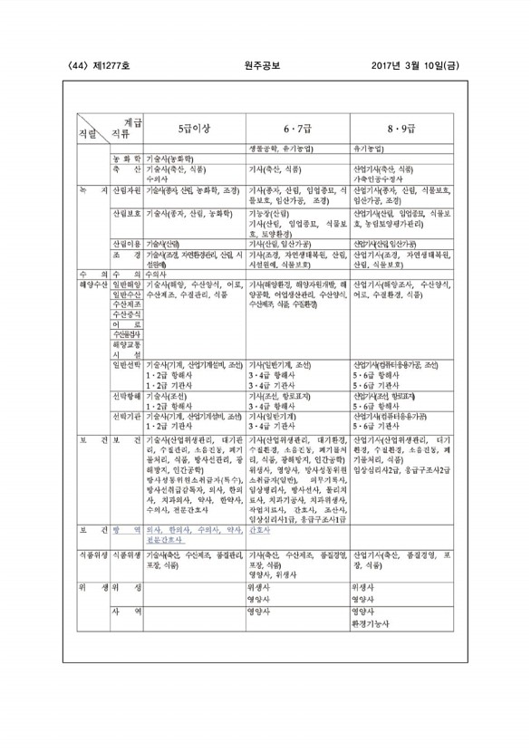 44페이지