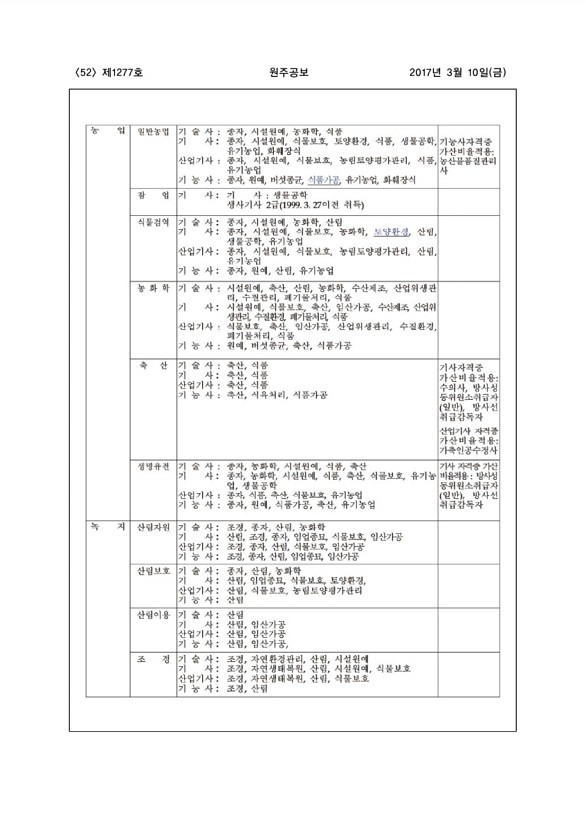 52페이지