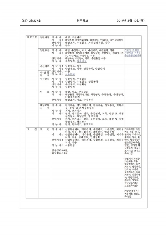 53페이지