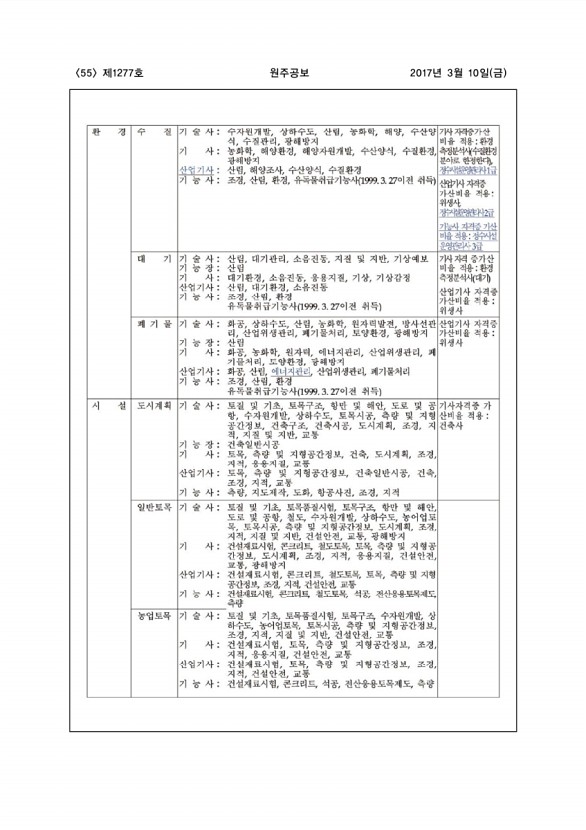 55페이지