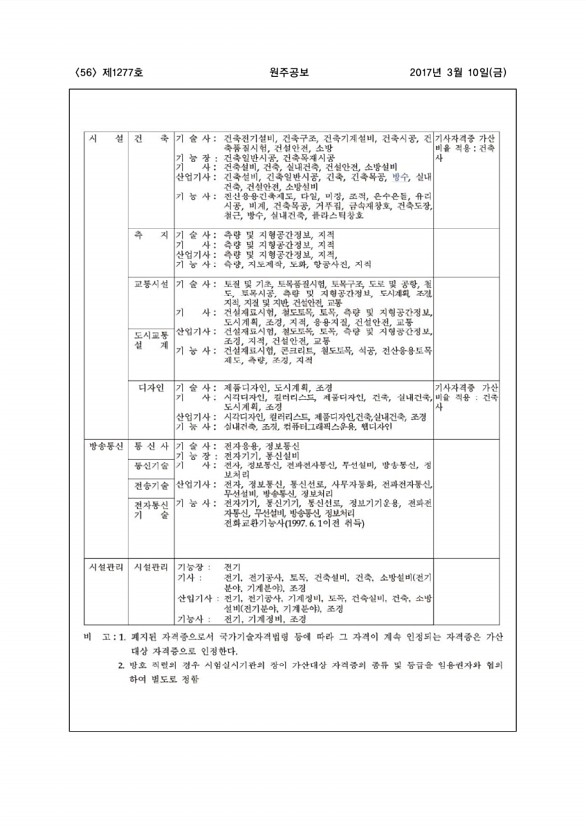 56페이지