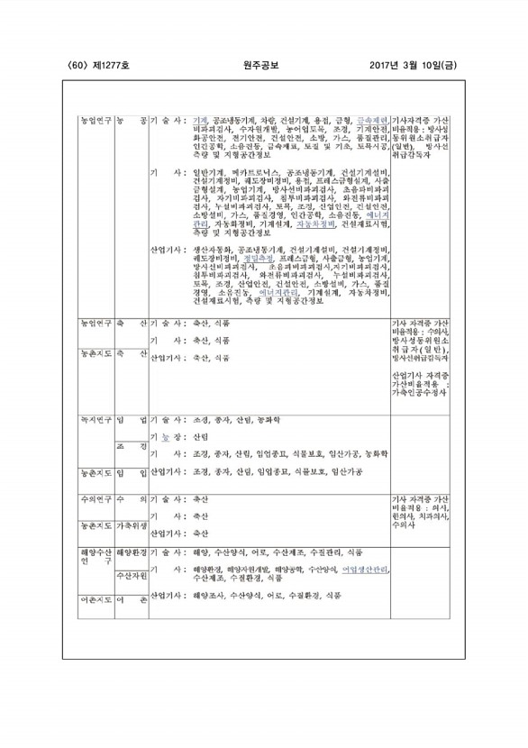 60페이지