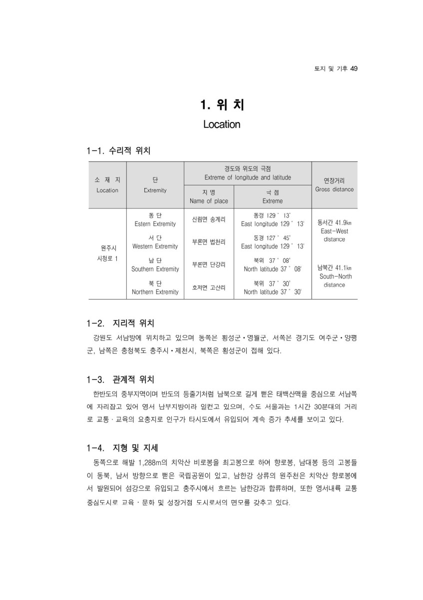 페이지