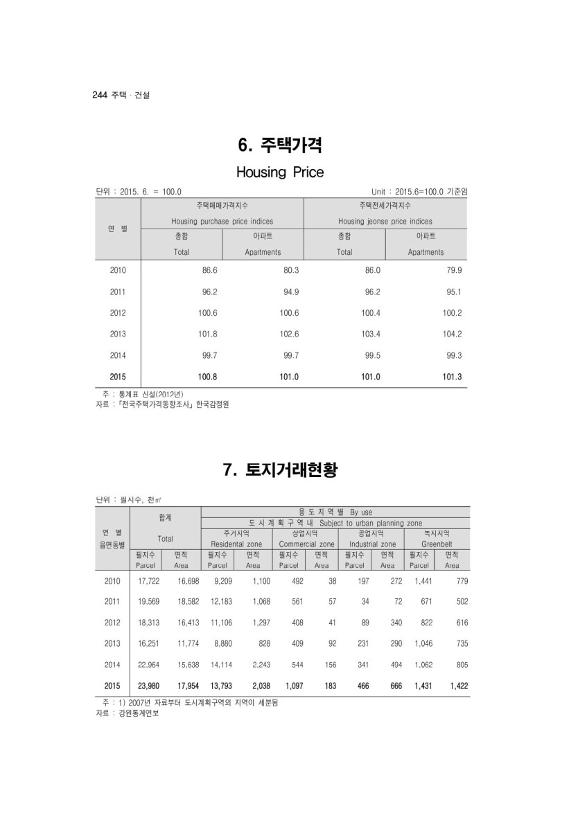 페이지