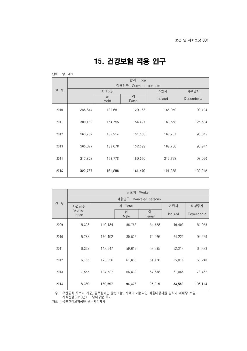 페이지