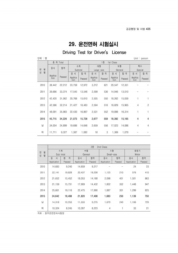 417페이지